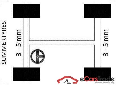 MERCEDES EQA (H293) 66.5 kWh EQA 250 Business Line 5d #1