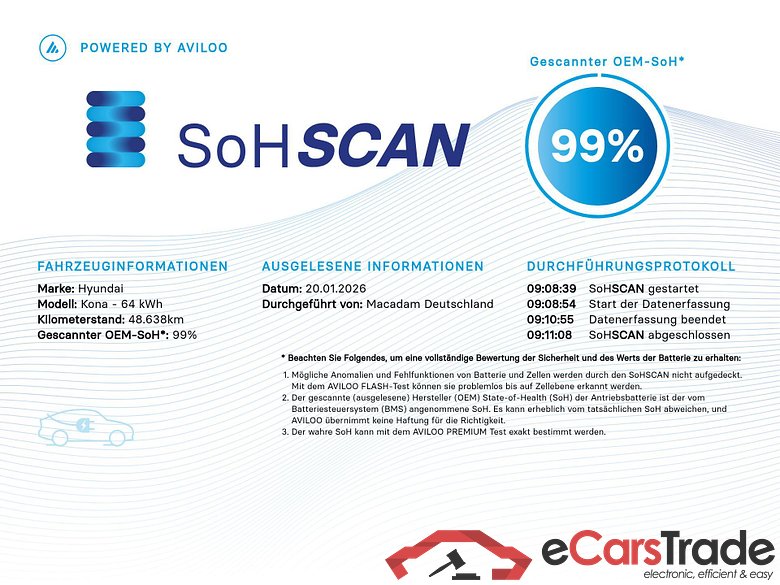 Kona Trend Elektro 2WD 64kWh #2