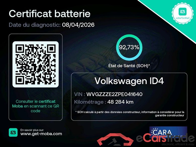ID.4 220 kW GTX 4WD 77kWh BVA #2